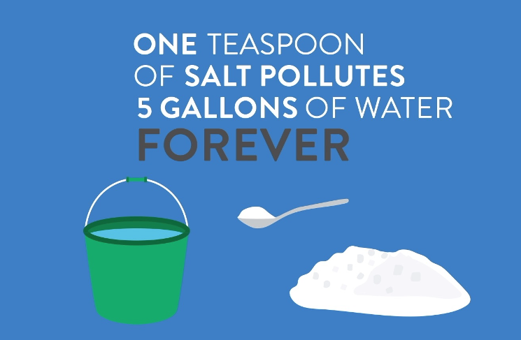 Graphic stating "ONE TEASPOON OF SALT POLLUTES 5 GALLONS OF WATER FOREVER," with a bucket, teaspoon, and pile of salt.