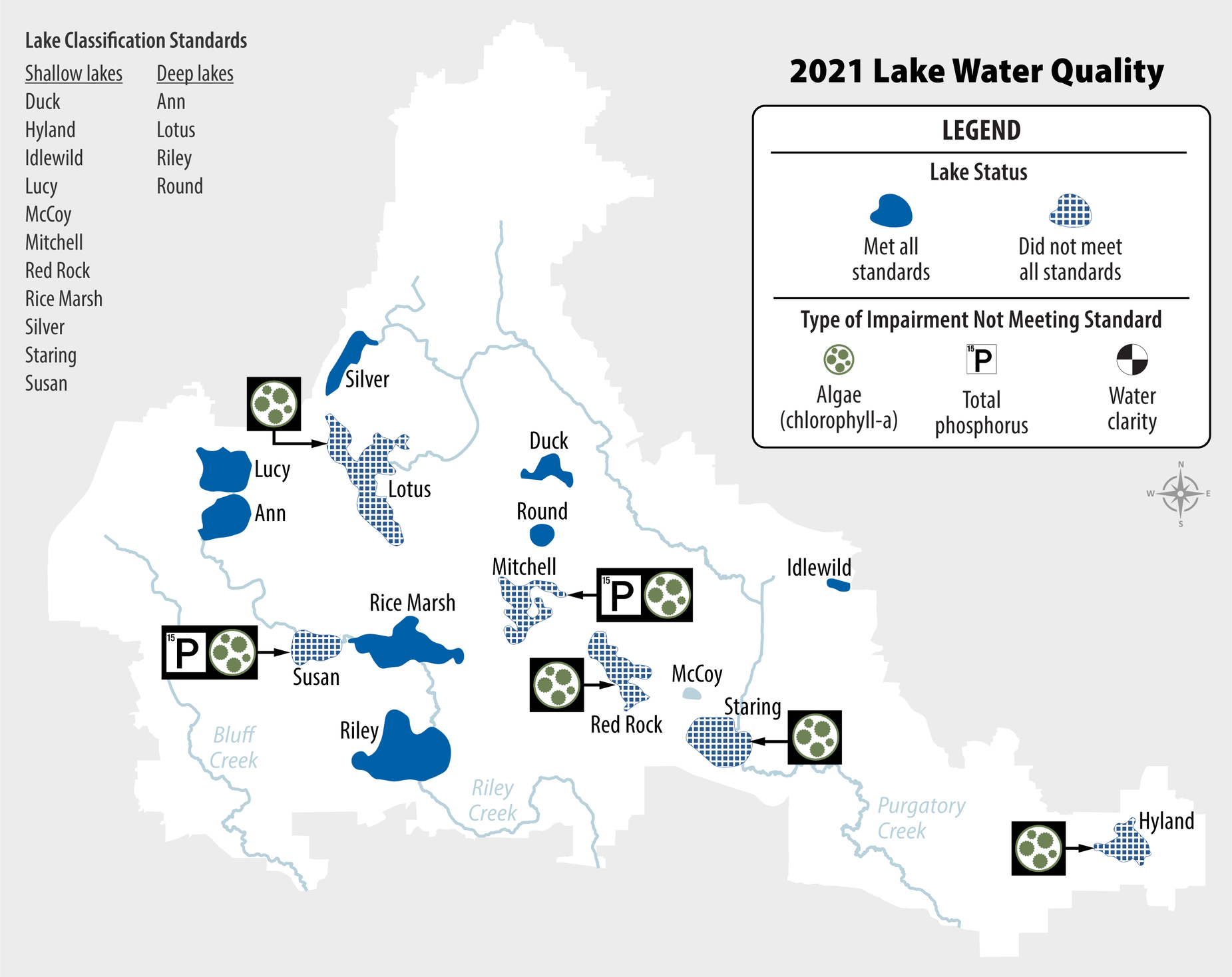 A map showing 2021 lake water quality with symbols indicating standards met, algae issues, total phosphorus, and water clarity impairments.
