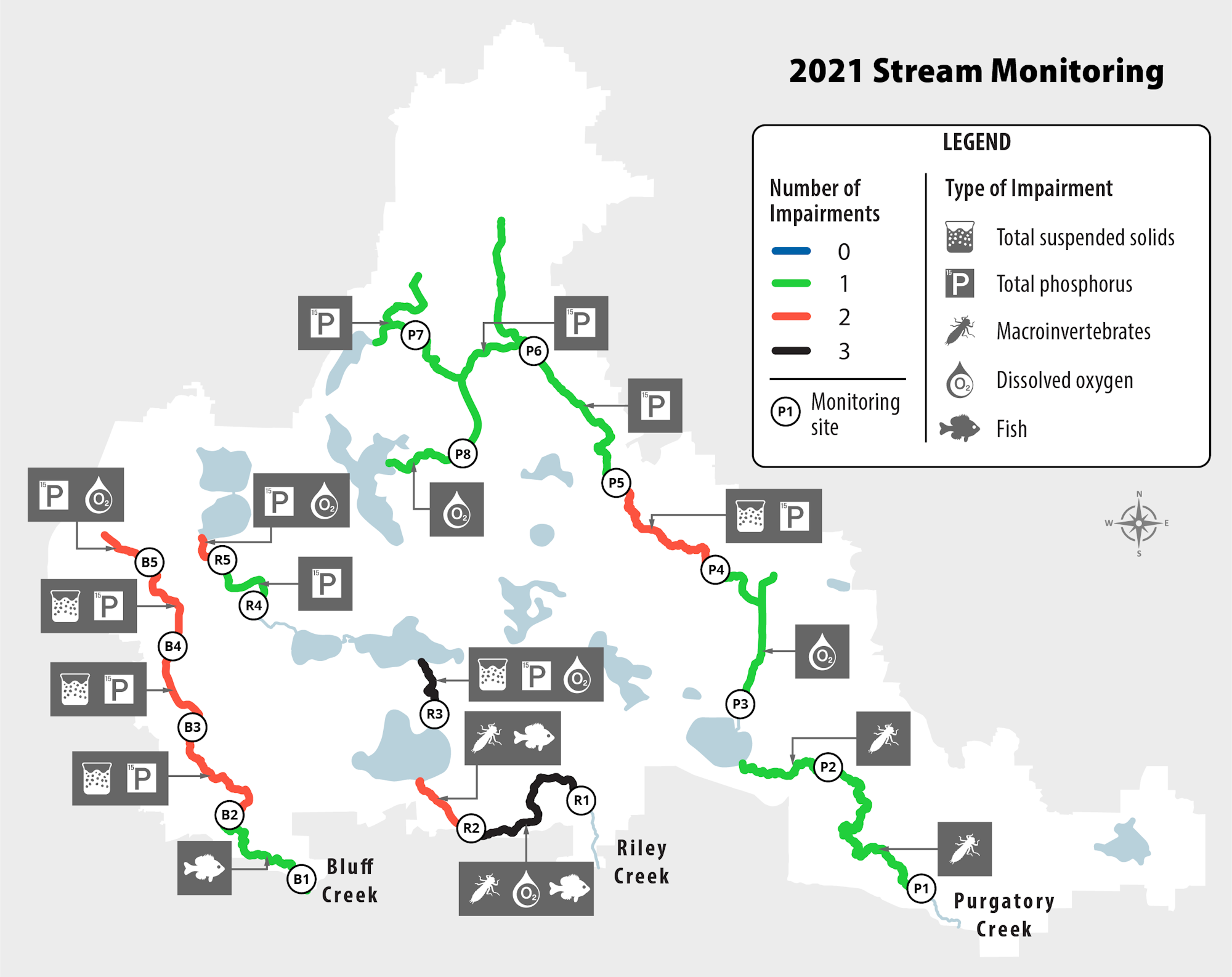 A map showing stream monitoring results with numbered impairments and types of impairments, including icons for monitoring sites.