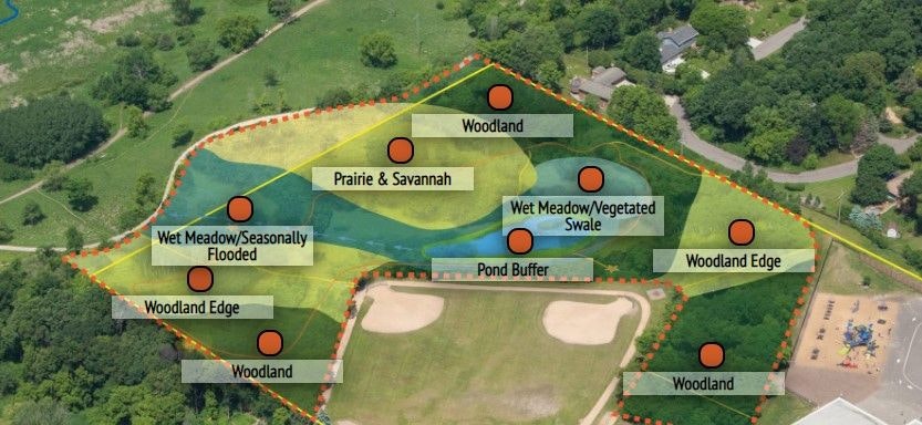 An aerial map overlay showing different habitats like woodland, prairie, savannah, and wet meadows marked with red dots.