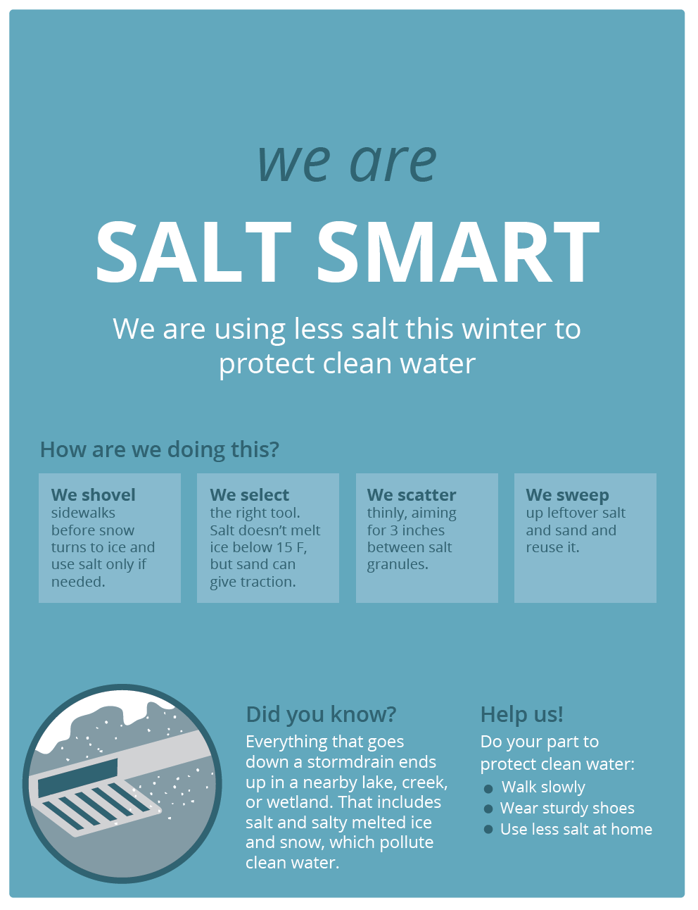 An infographic on being "SALT SMART," promoting reduced salt usage this winter to protect clean water.