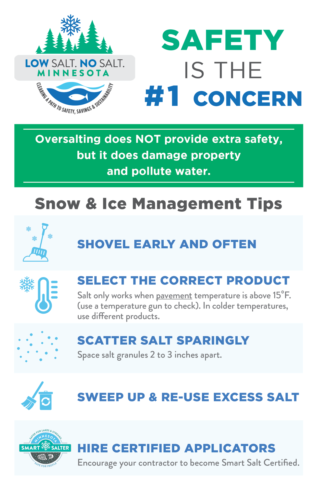 An infographic with tips for responsible snow and ice management to prevent over-salting and environmental damage.