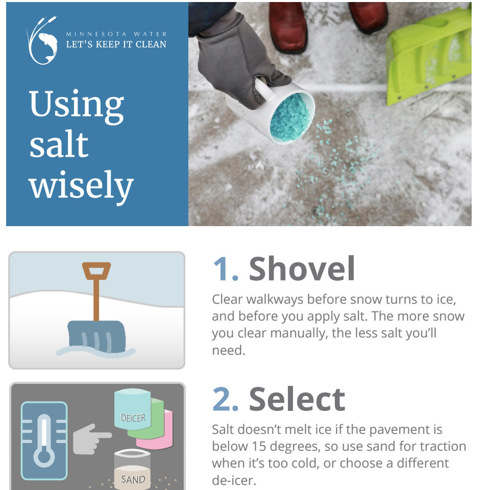An infographic about using salt wisely for snow and ice, with tips on shoveling and selecting the right de-icing materials.