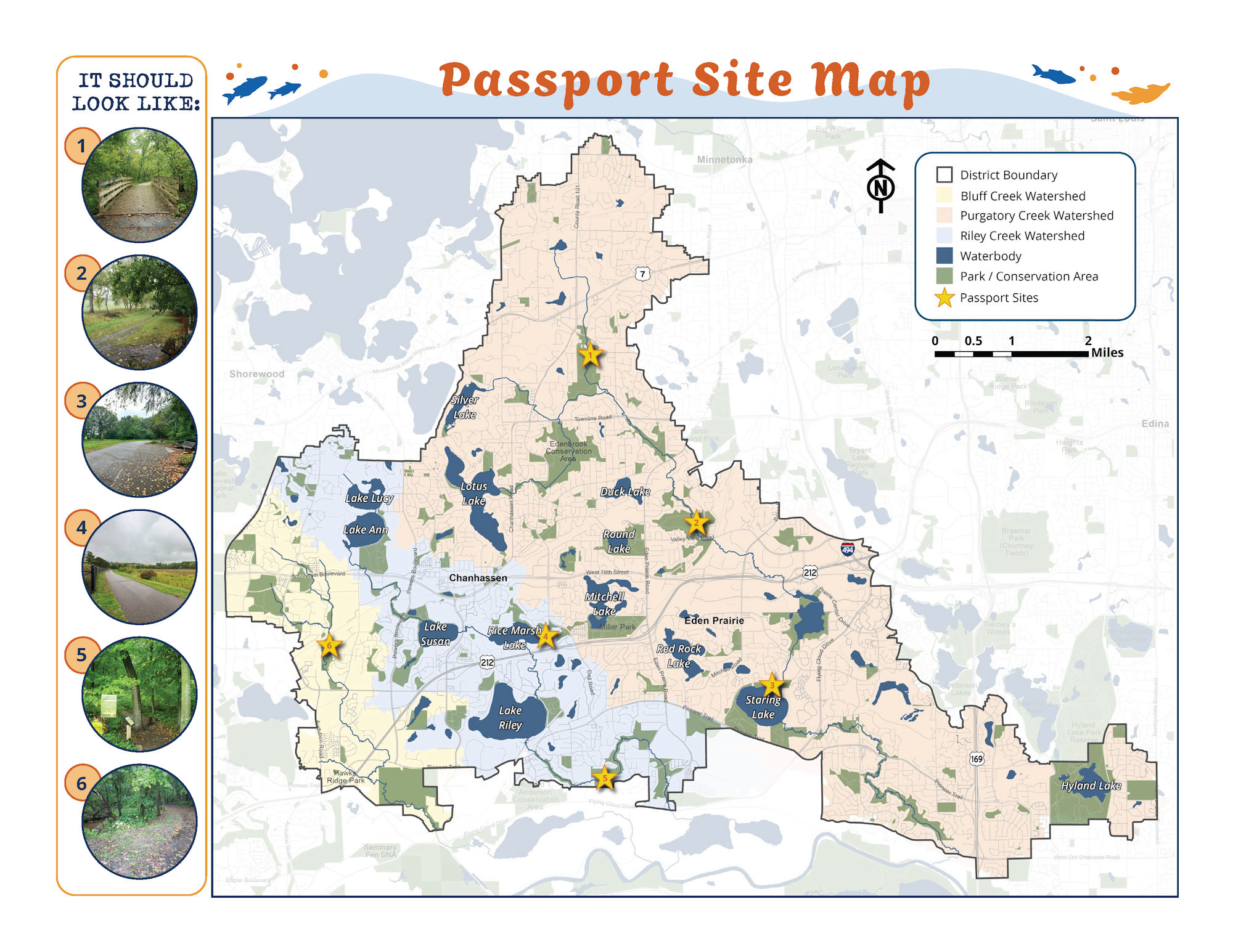 A map showing passport sites with corresponding photos, watersheds, parks, and a legend with symbols.