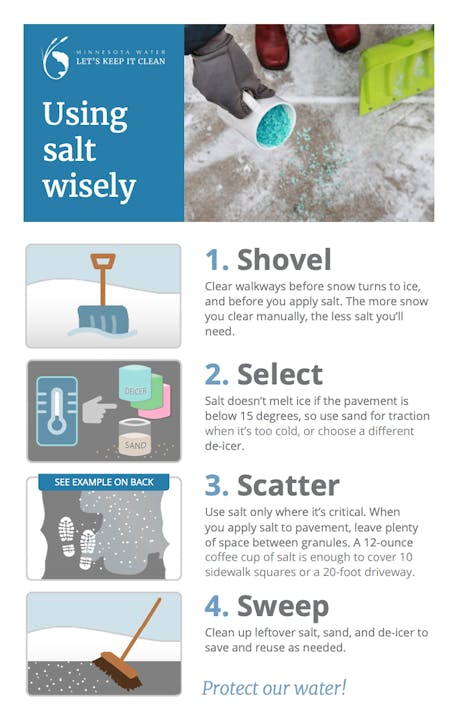An infographic on using salt wisely to manage ice and snow, including steps like shoveling and selecting appropriate de-icers to protect waterways.