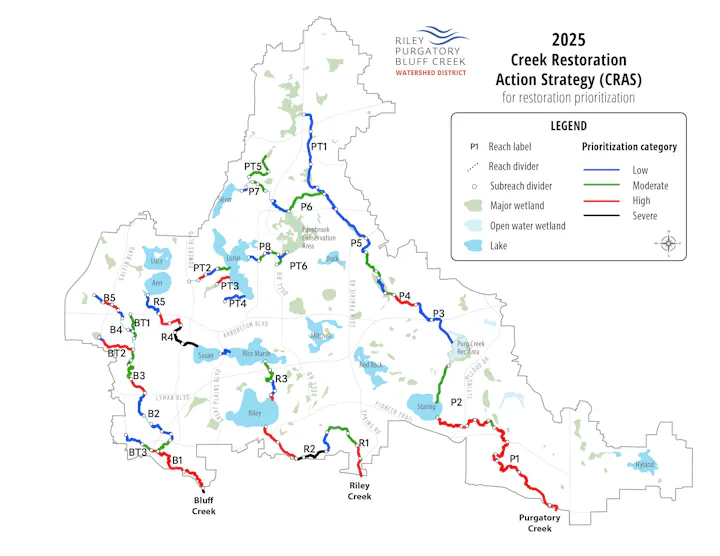 Map of the 2025 Creek Restoration Action Strategy, showing priorities and features in the Riley Purgatory Bluff Creek Watershed.