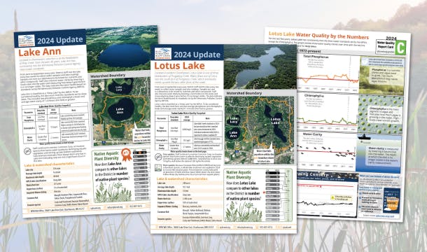 Three reports on Lake Ann and Lotus Lake with maps, water quality data, and aquatic plant info for 2024.