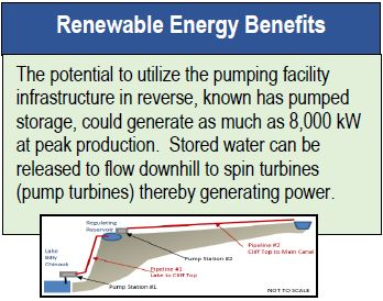 Text outlining Renewable Energy Benefits