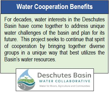 Text outlining Water Cooperation Benefits