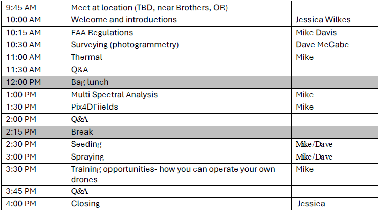 Drone training schedule: sessions on regulations, surveying, thermal, spectral analysis, seeding, and spraying, with Q&A and breaks.