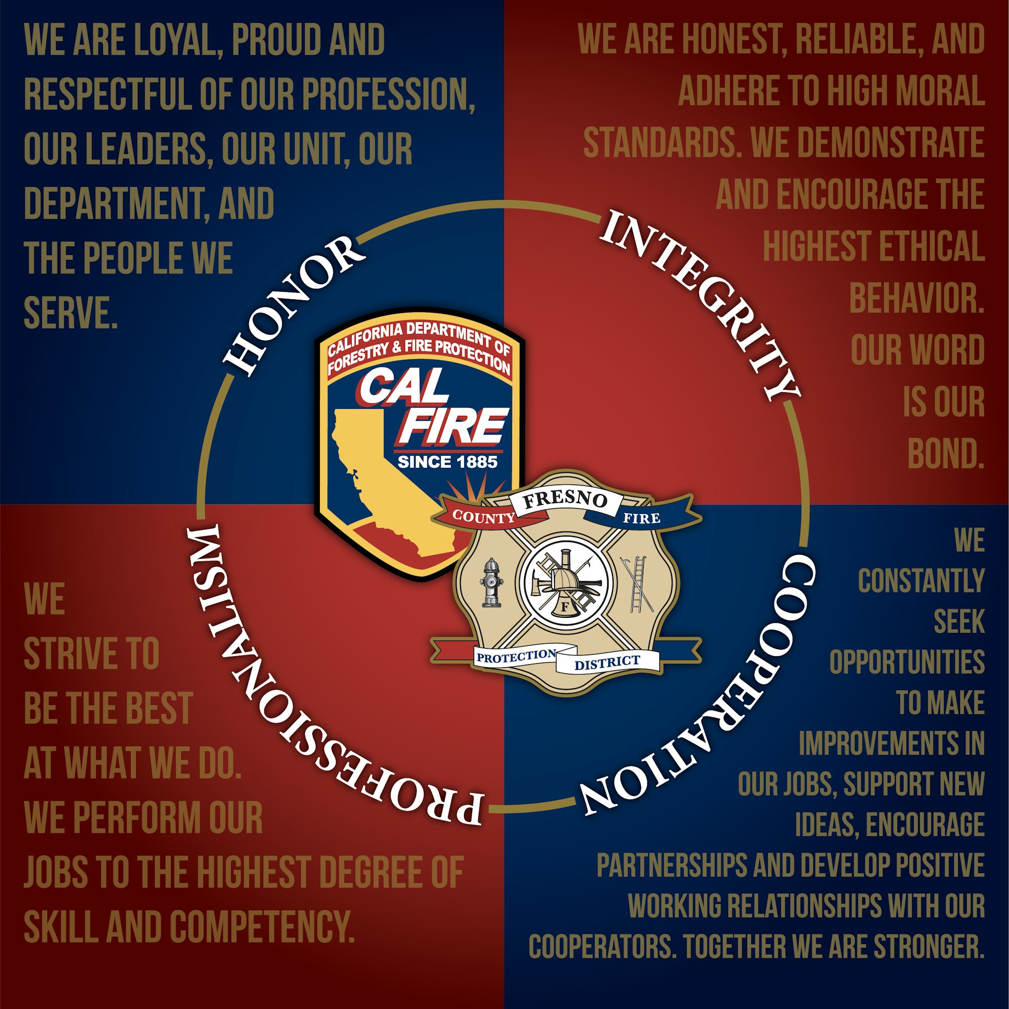 Fresno County Fire Values statements with Logo