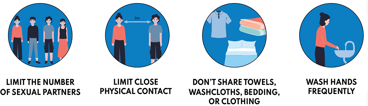 Health tips: Limit sexual partners, maintain distance, avoid sharing personal items, and wash hands frequently.