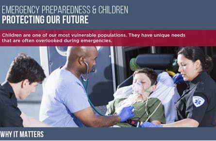 The image discusses the importance of emergency preparedness for children, who have unique needs during crises.