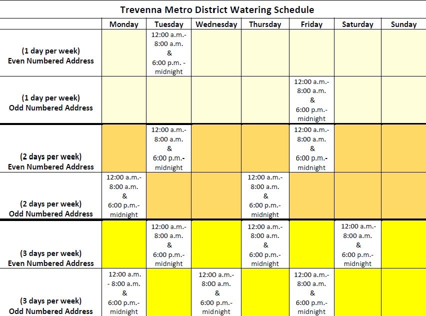 This is a watering schedule for Trevenna Metro District, outlining times based on even and odd numbered addresses throughout the week.