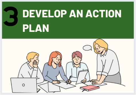 Fill out a 3-year Action Plan, specifying annual goals with measurable progress. Find the 3-year Action Plan Template here.