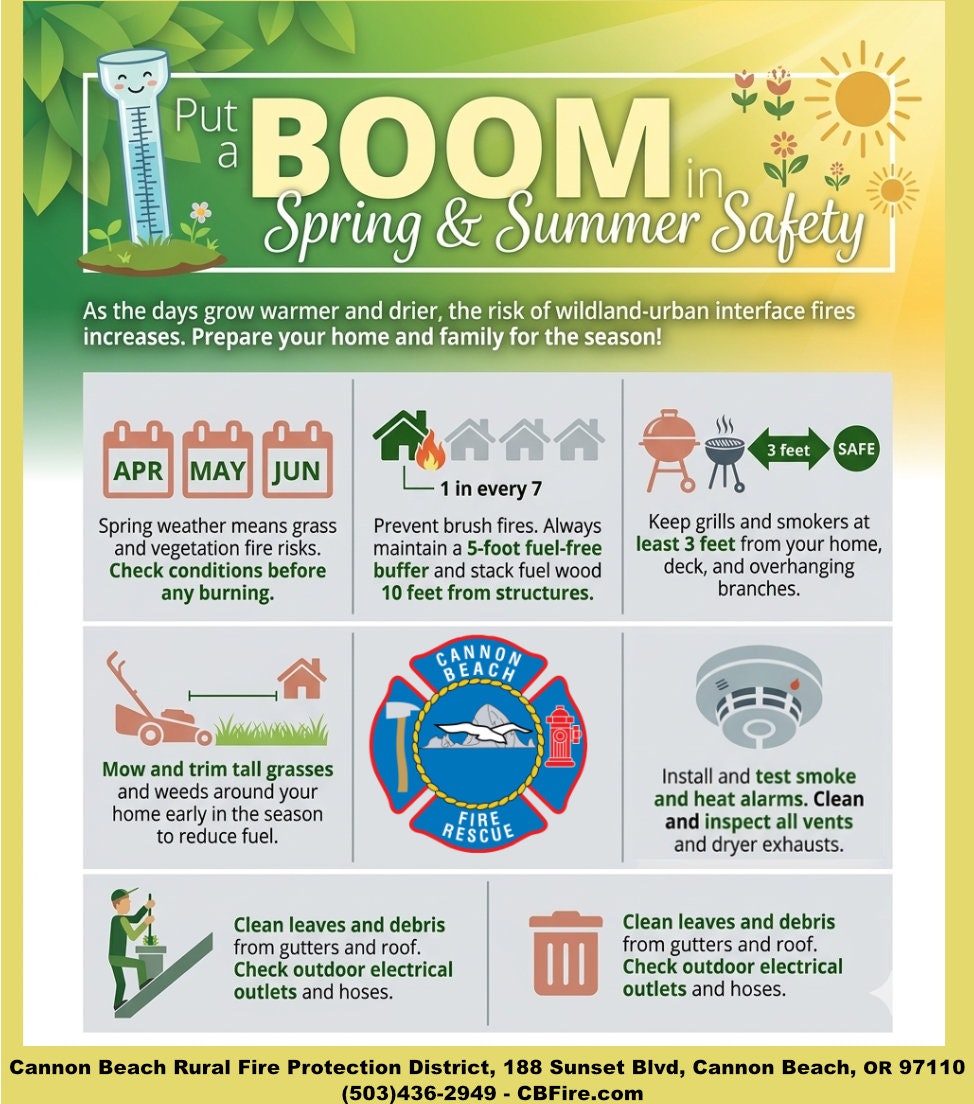 A safety guide for spring and summer, covering fire prevention tips like maintaining buffers, mowing grass, and checking alarms.