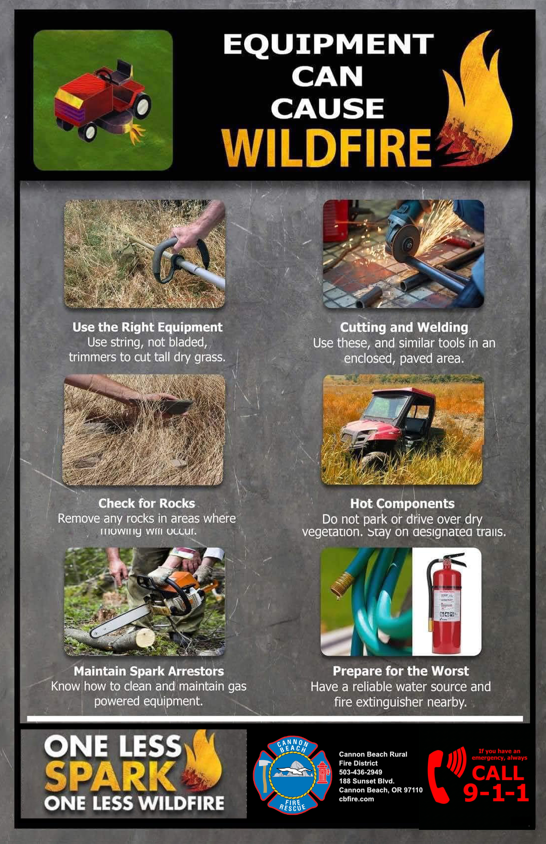 The image provides safety tips to prevent wildfires caused by equipment, emphasizing proper use and maintenance.