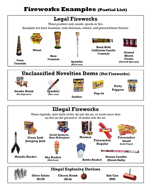 May contain: text and menu