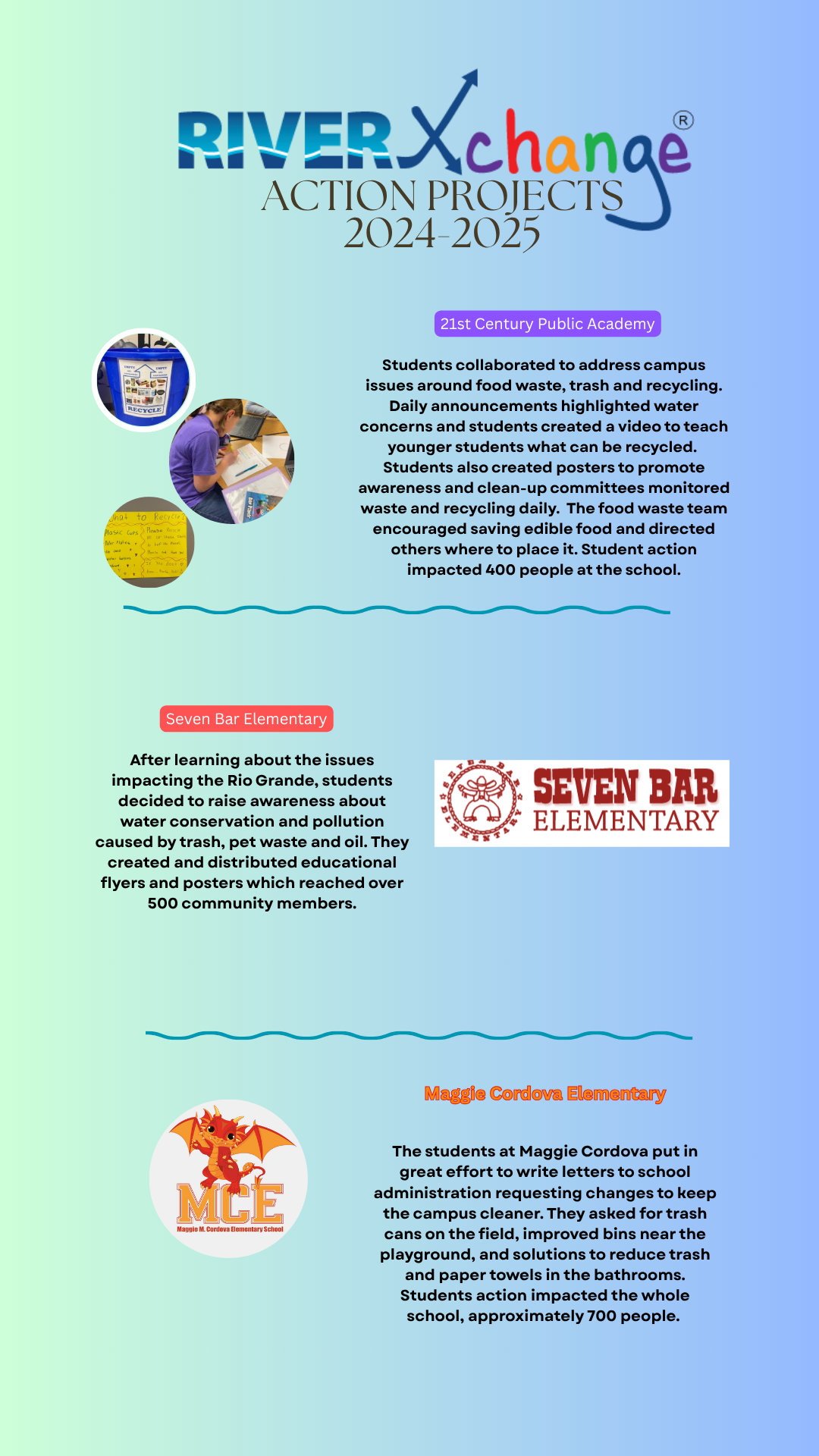 RiverXchange projects 2024-2025: Students address waste, recycling, and conservation at schools, impacting communities and raising awareness.