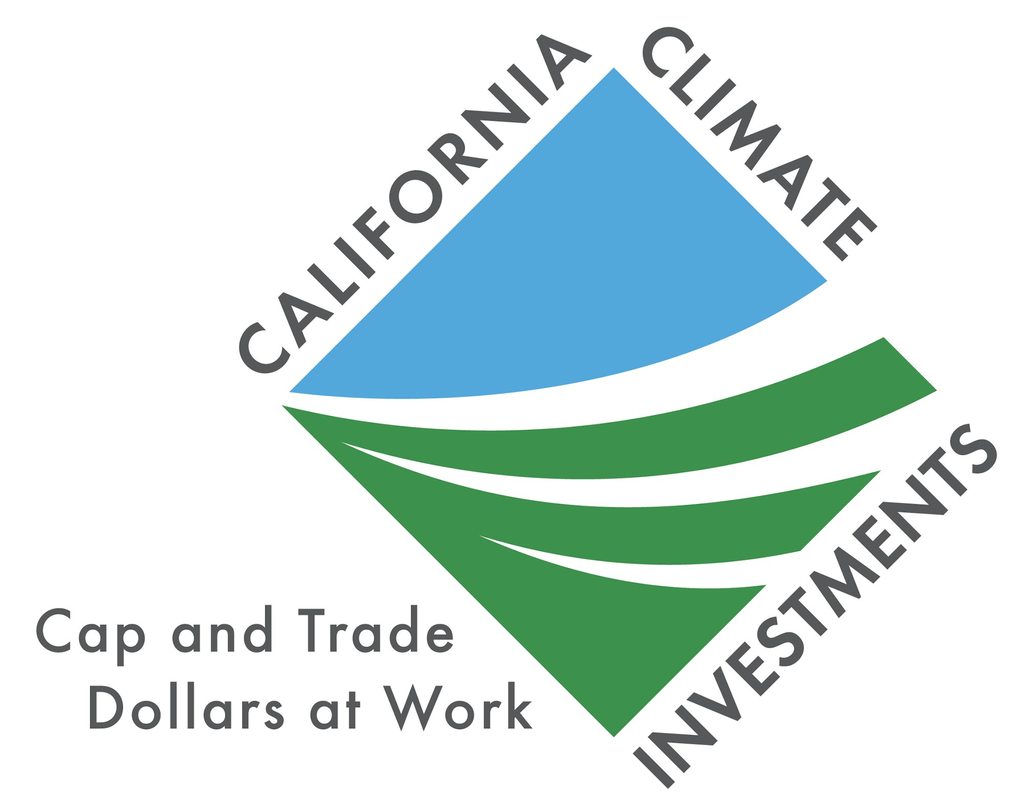 The image displays a logo for "California Climate Investments," emphasizing cap and trade financial initiatives for climate action.