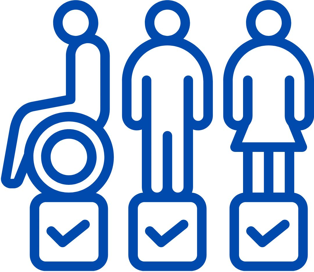Three icons: person in wheelchair, a standing person, and a person in a skirt. Each stands on a checked box.