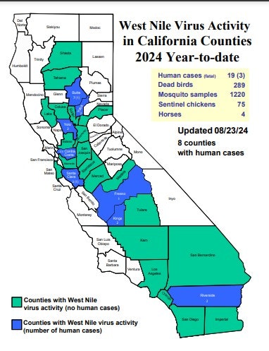 A map showing West Nile Virus activity in California counties for 2024, with stats on human cases, dead birds, mosquito samples, chickens, and horses.