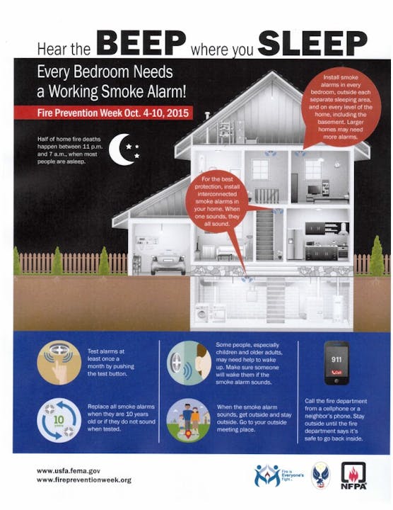 Fire safety flyer emphasizing the need for working smoke alarms in every bedroom. Fire Prevention Week, Oct. 4-10, 2015.