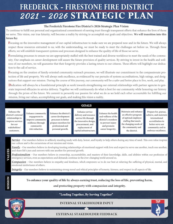The image is a detailed Frederick-Firestone Fire District 2021-2026 Strategic Plan document outlining vision, goals, mission, and values.