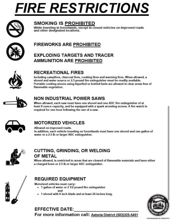 Fire restrictions include prohibitions on smoking, fireworks, and certain fires. Equipment and extinguishers required for specific actions.