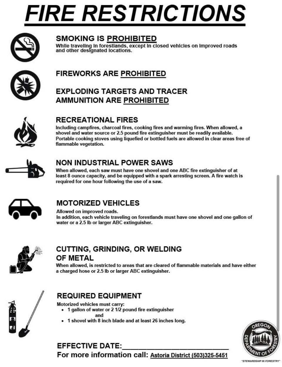 Fire restrictions include prohibitions on smoking, fireworks, and certain fires. Equipment and extinguishers required for specific actions.