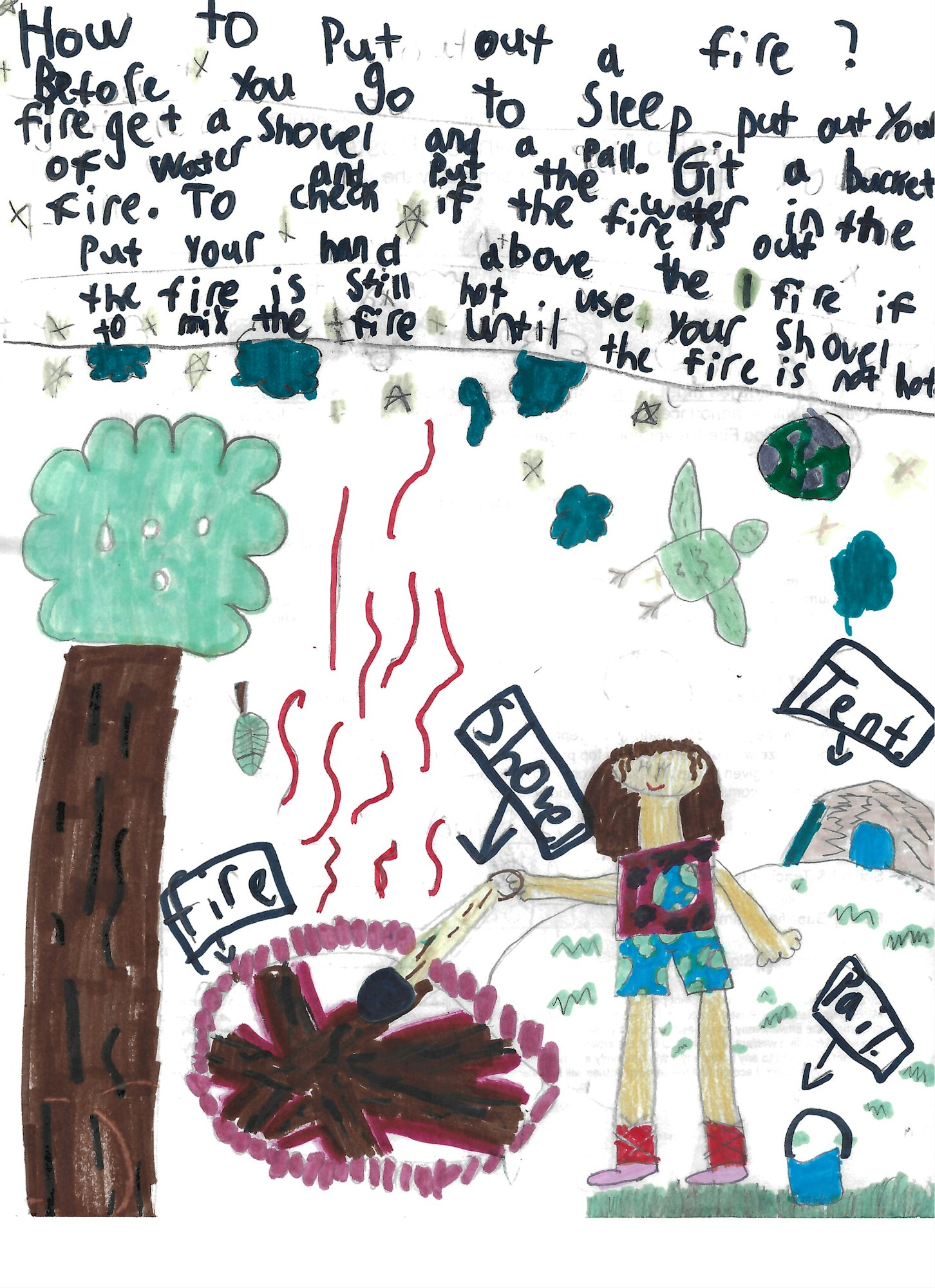 A child’s drawing illustrating how to put out a fire, including steps like using a shovel and checking for heat above the fire.