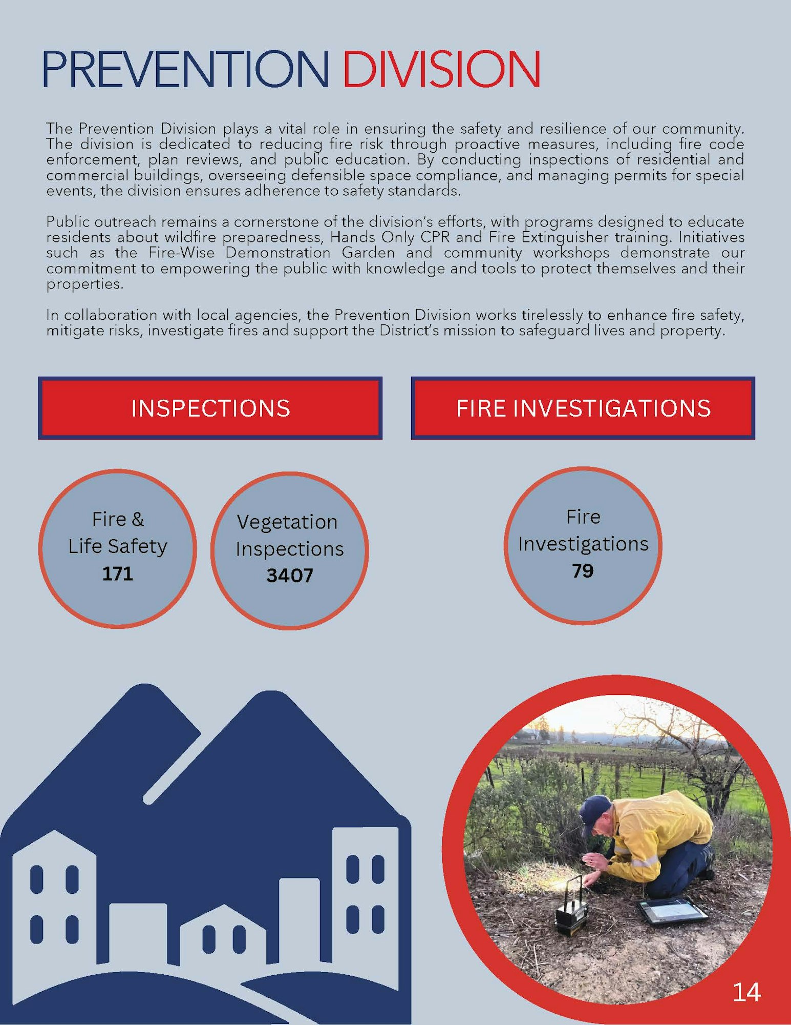 SCFD 2024 Annual Report - Sonoma County Fire District