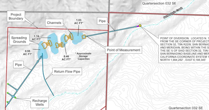 May contain: chart and plot