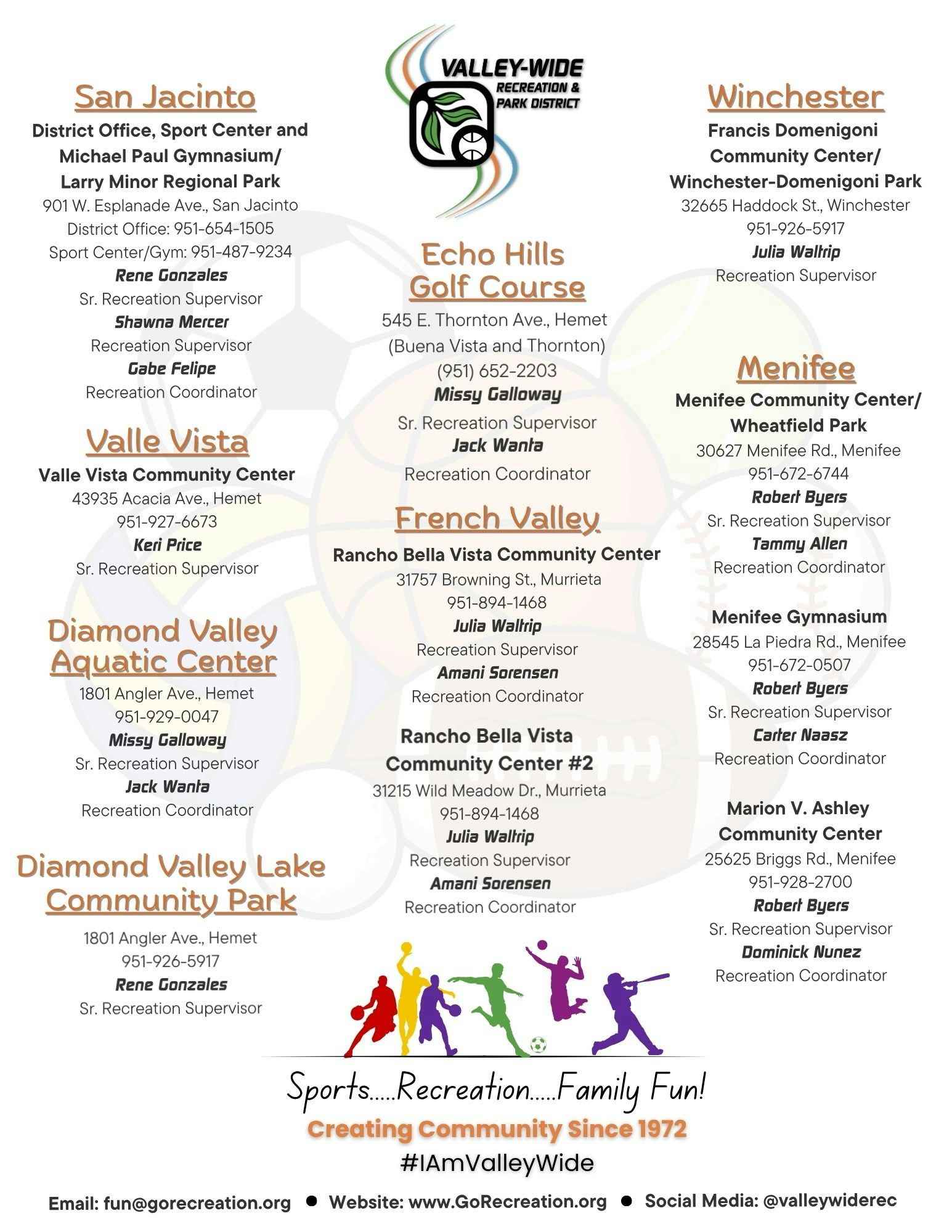 The image lists various Valley-Wide Recreation & Park District locations, contacts, and roles for staff members across several community centers.