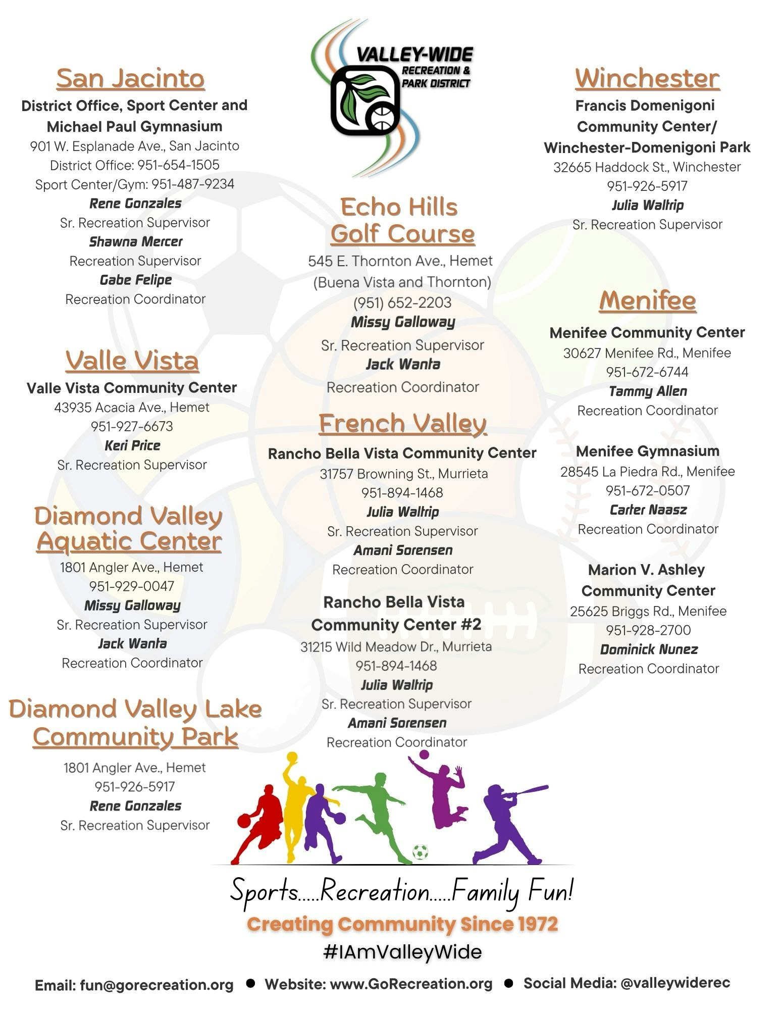The image lists Valley-Wide Recreation & Park District locations with contact info for community centers, supervisors, and coordinators.