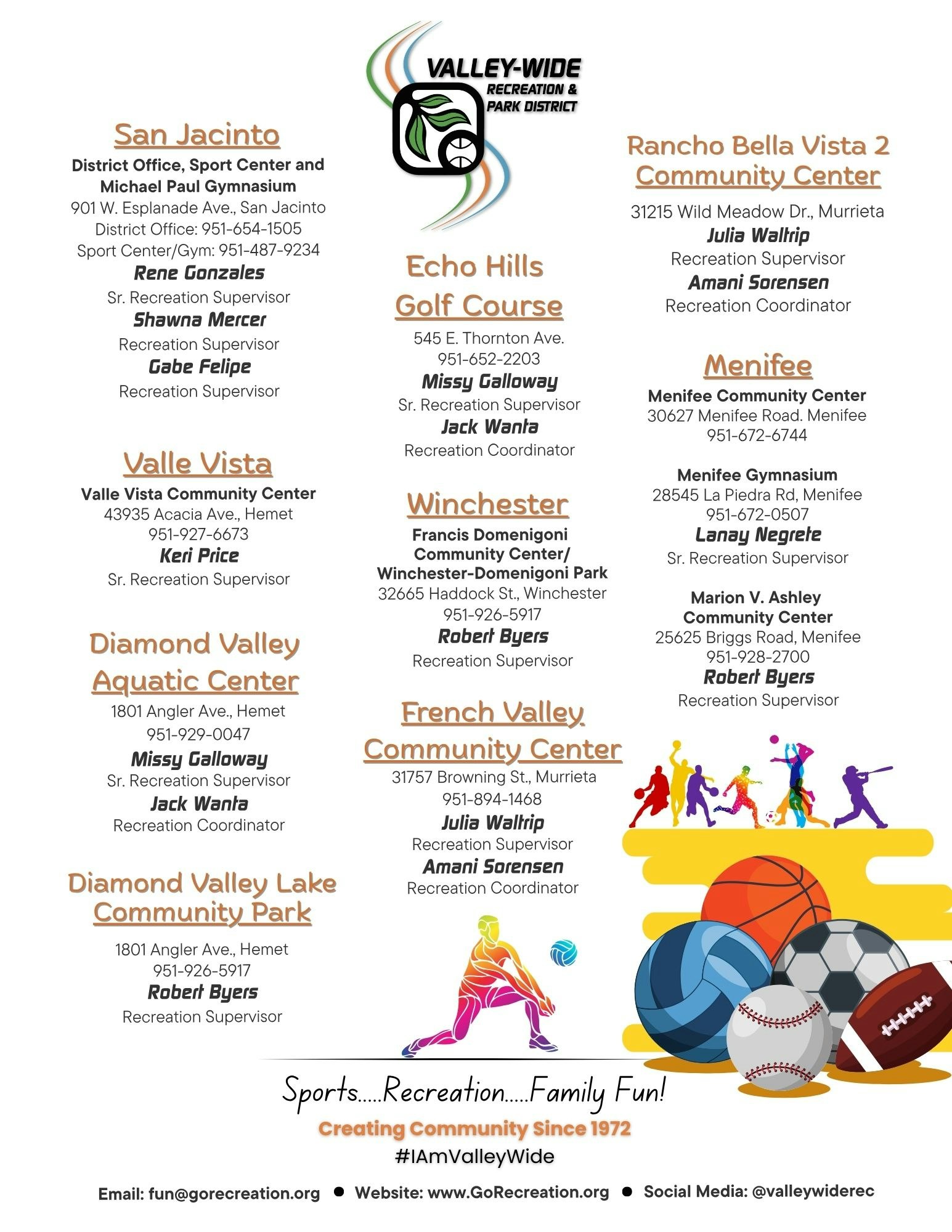 Valley-Wide Recreation & Park District locations and contacts, promoting sports, recreation, and community since 1972.
