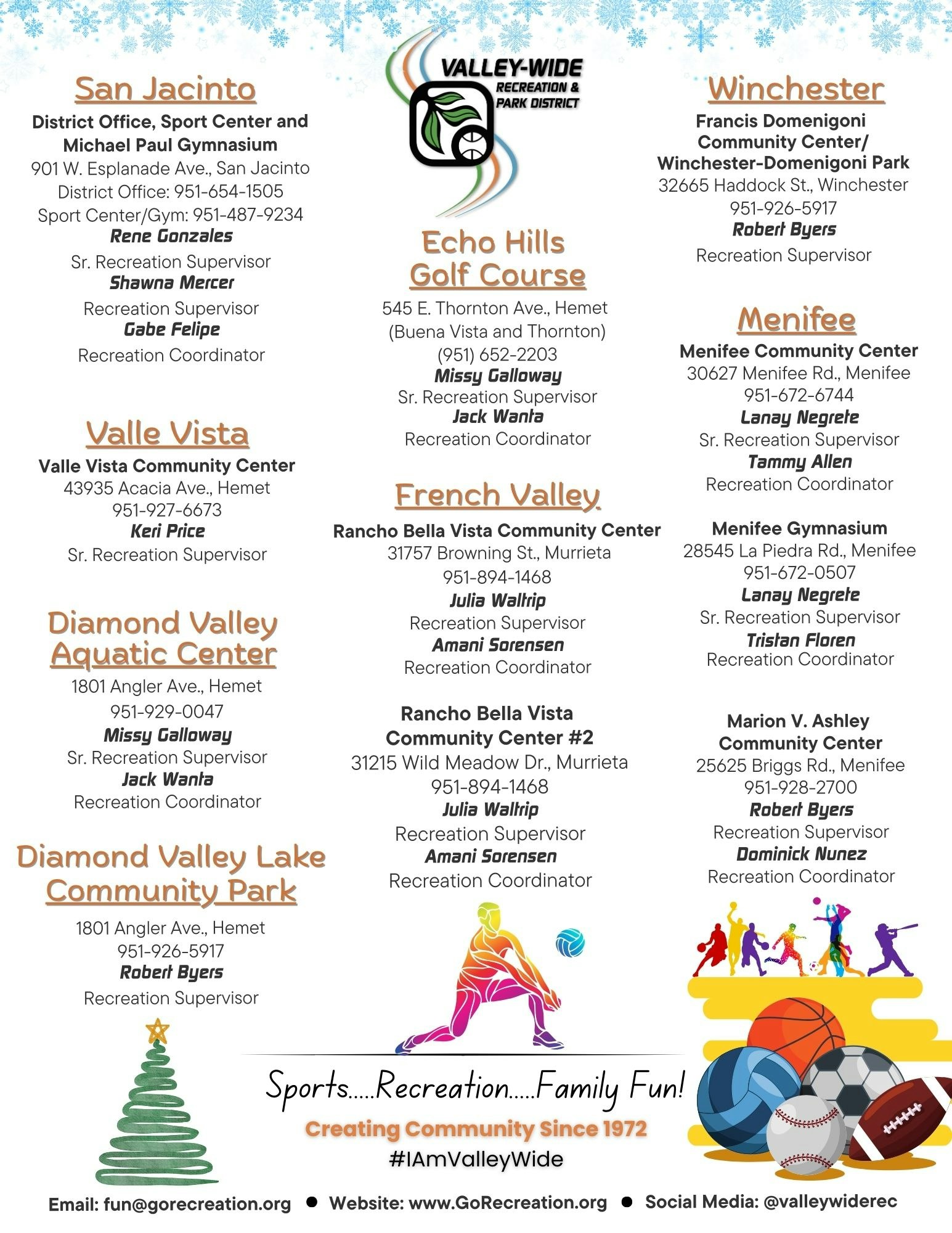 The image lists various community recreation centers, their addresses, and contact details for supervisors and coordinators.