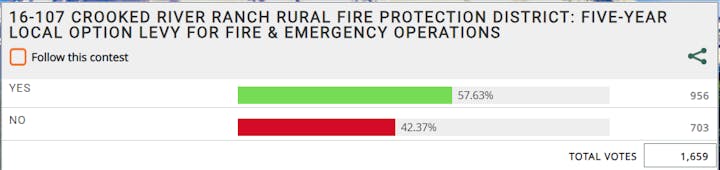 May contain: text and page