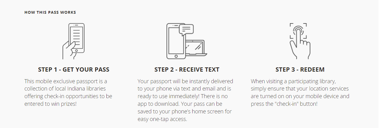 Infographic explaining a 3-step process to use a mobile pass for Indiana libraries with chances to win prizes.