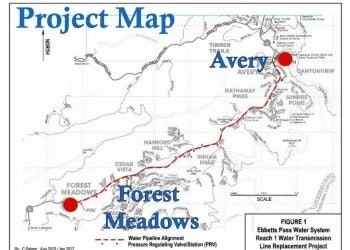 A map titled "Project Map" showing a water system project with labeled locations Forest Meadows and Avery, and a highlighted route.