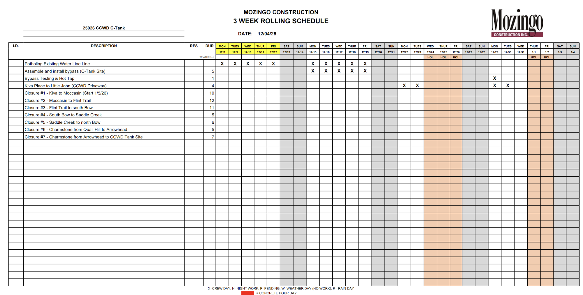 The image is a construction schedule detailing tasks, durations, and crew assignments for December 2025.