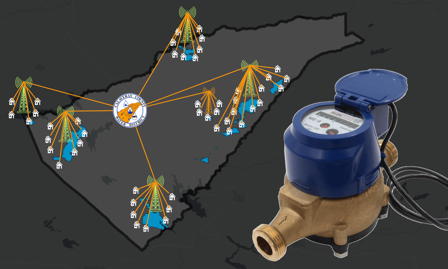 A graphical representation of a water district network with connections from towers to homes, plus a water meter.