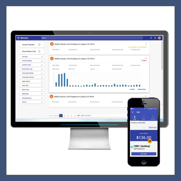 A computer and smartphone displaying data analytics and a utility notification for a water leak.