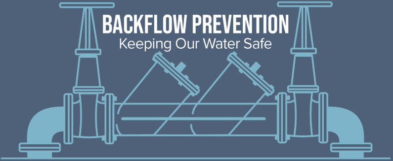 Diagram of a backflow prevention system with the text "BACKFLOW PREVENTION Keeping Our Water Safe."