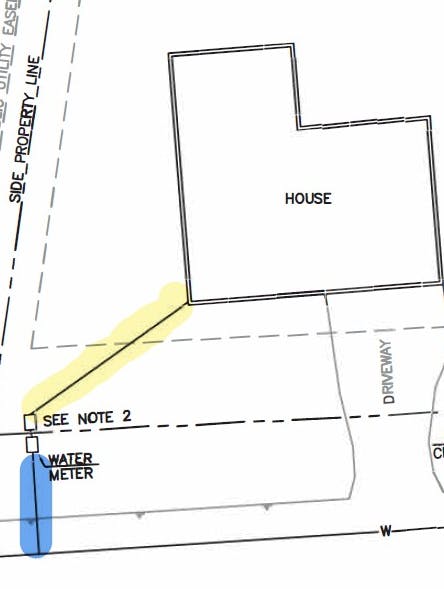 A plot plan showing a house, driveway, property lines, utility easements, water meter, sewer cleanout, and sewer manhole.