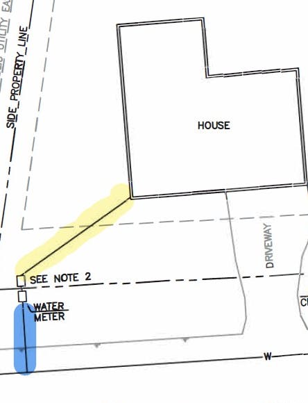 A plot plan showing a house, driveway, property lines, utility easements, water meter, sewer cleanout, and sewer manhole.