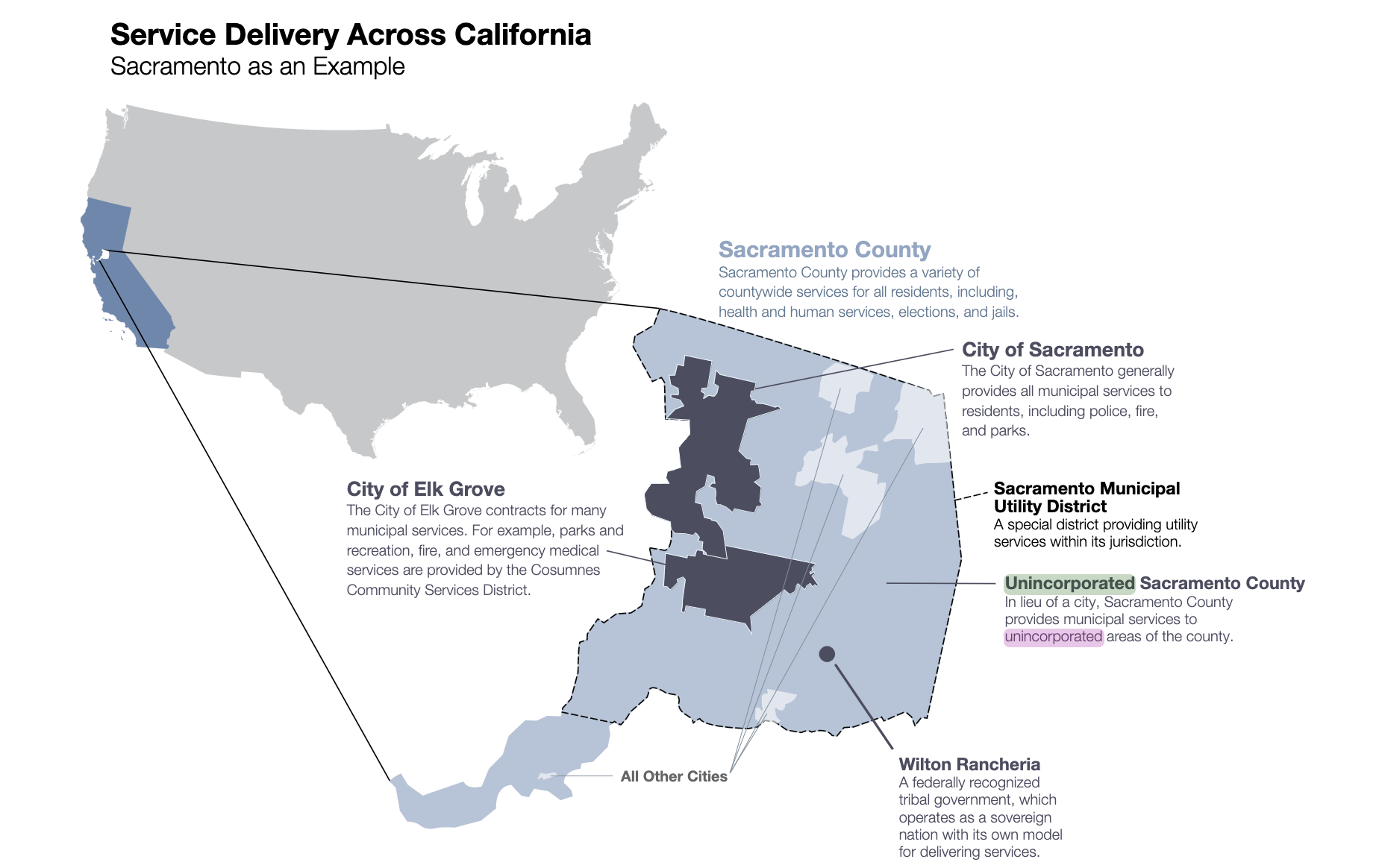 Map depicting service delivery in Sacramento, California, with marked areas for different municipal services and jurisdictions.