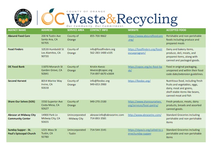 May contain: text and file