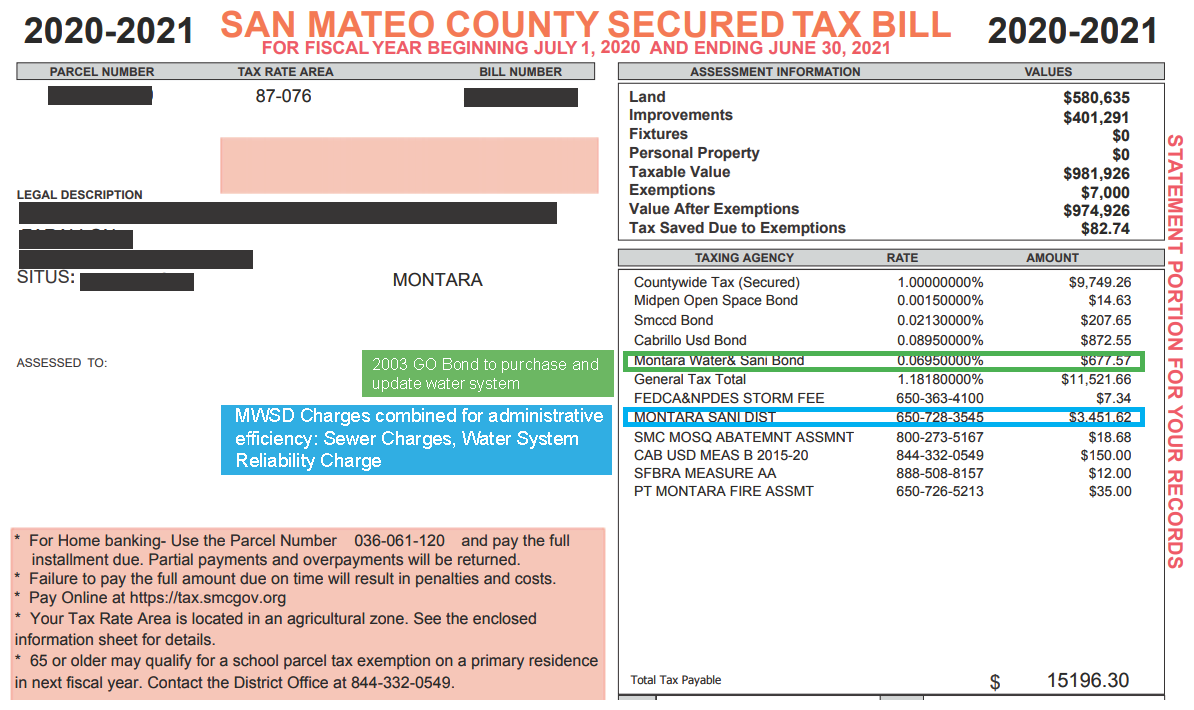 San Mateo County tax bill for 2020-2021, detailing various assessments and total tax payable of $15196.30.