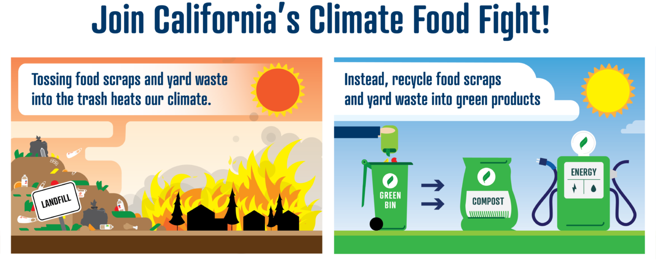 Recycle food and yard waste into green products to fight climate change, instead of tossing them into landfills.